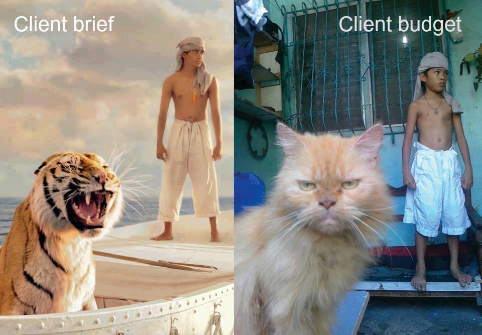client-brief-vs-budget