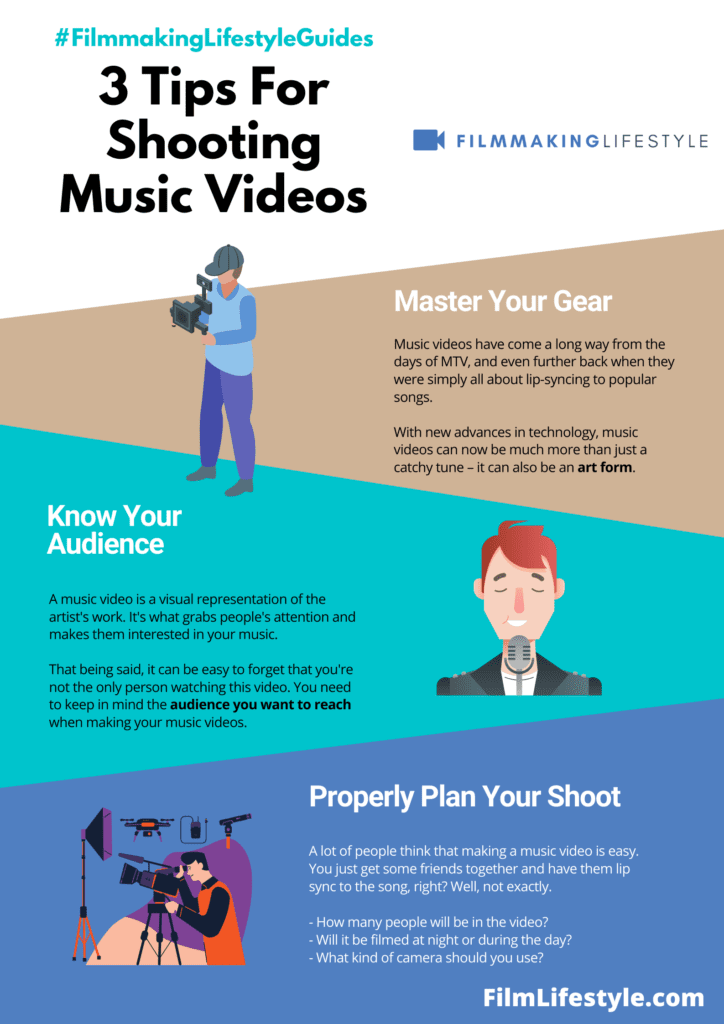 best cameras for shooting music videos