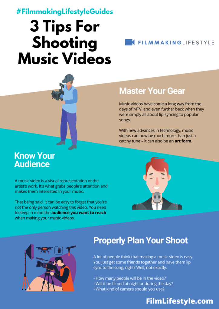 Best Camera For Shooting Music Videos Best Cameras for Shooting Music Videos in 2025: 9 Cameras Awesome For