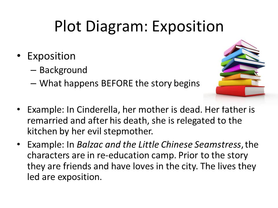 Writing Exposition The Definitive Guide With Examples Tutorials writing-exposition-the-definitive-guide-with-examples-tutorials
