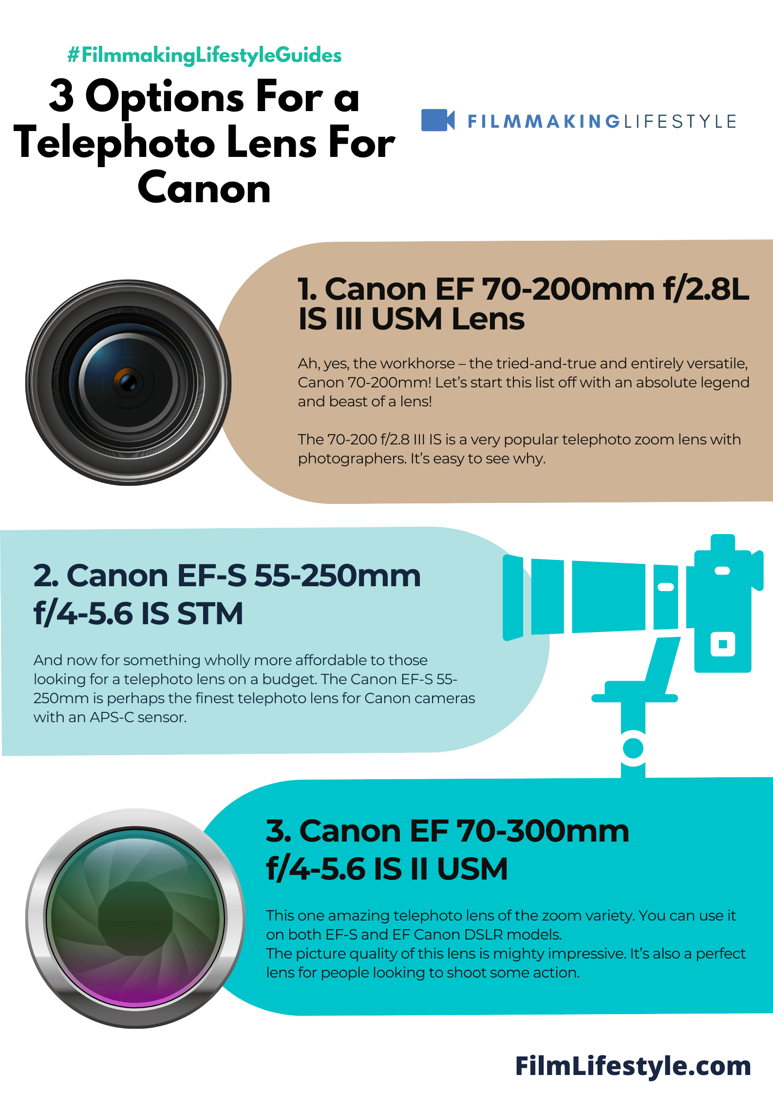 Best Telephoto Lens For Canon