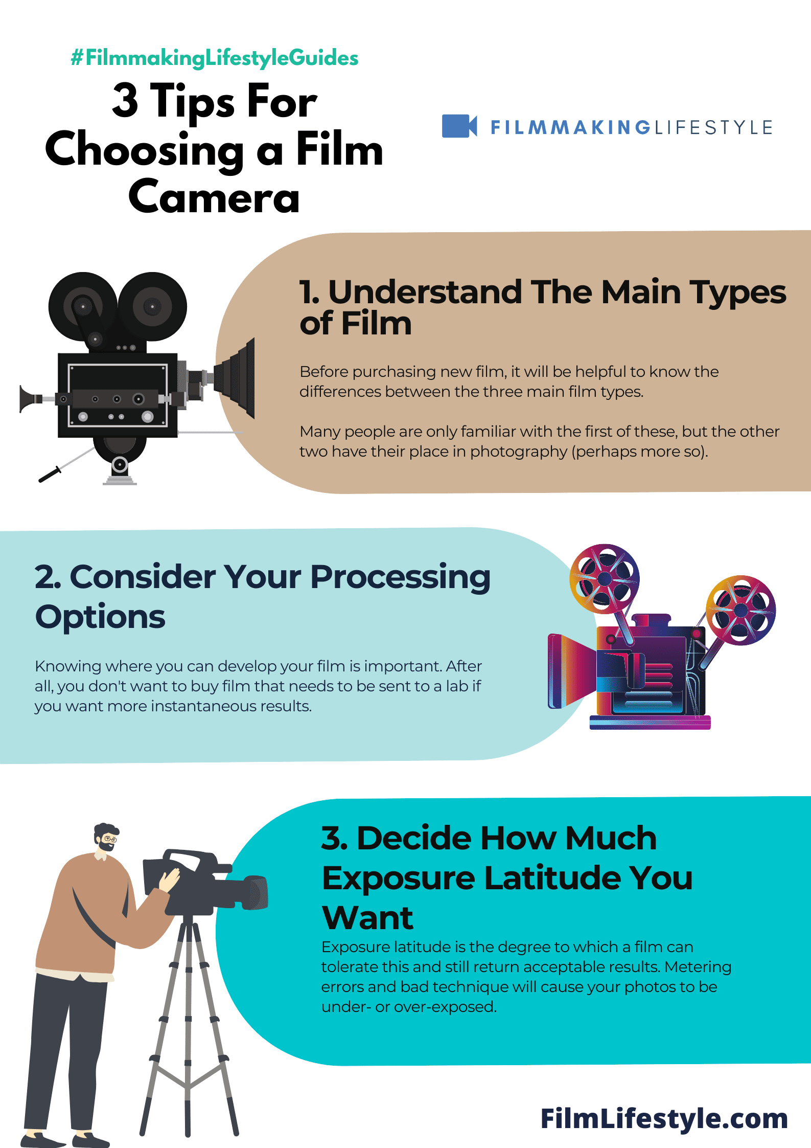 Best Film Cameras