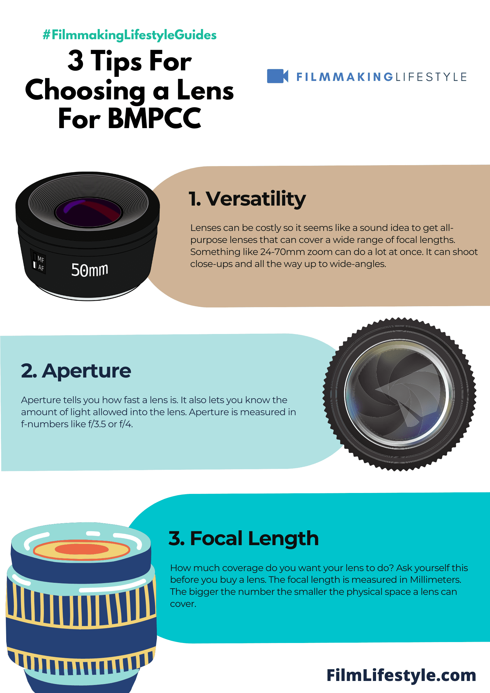 Best Lens For BMPCC
