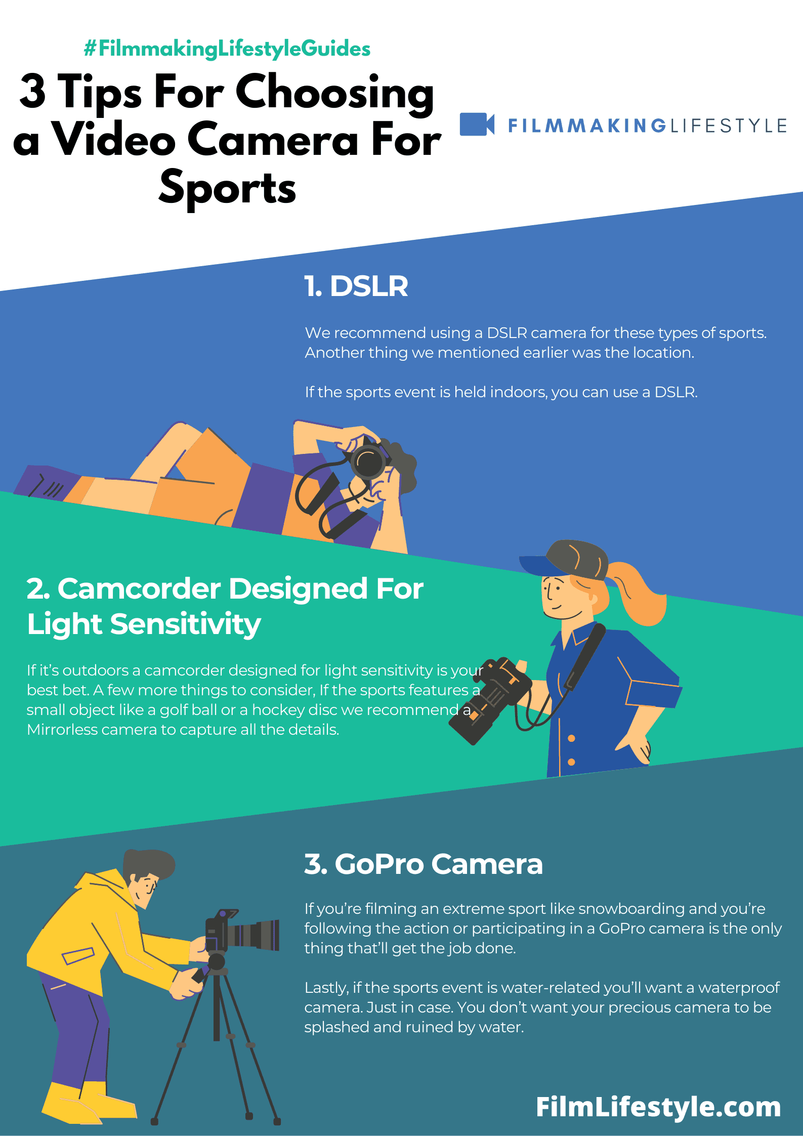 Best Video Camera For Sports