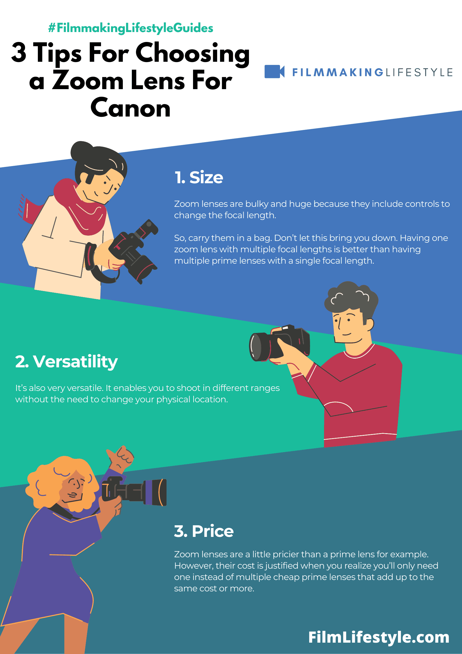 Best Zoom Lens For Canon