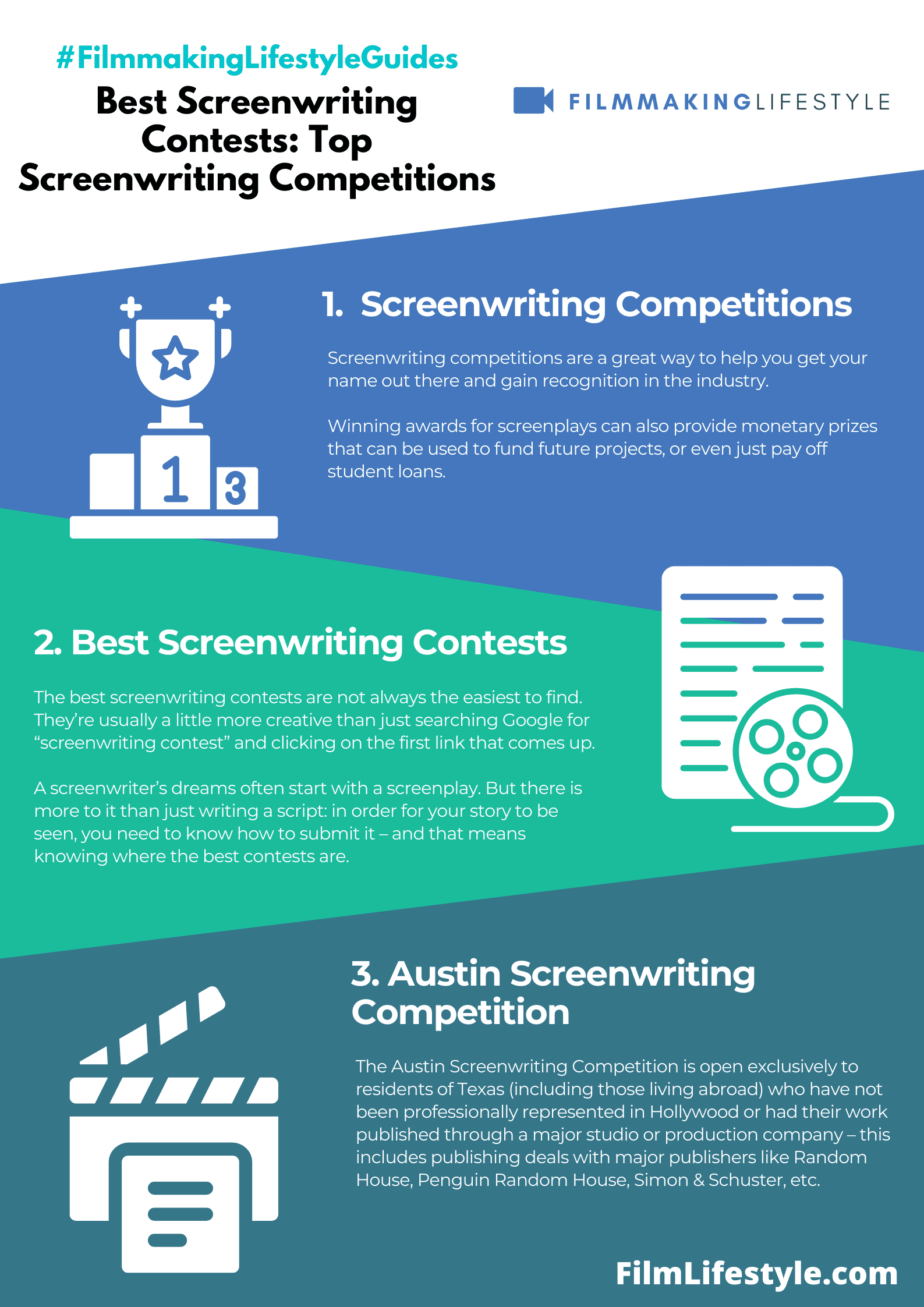 Best Screenwriting Contests