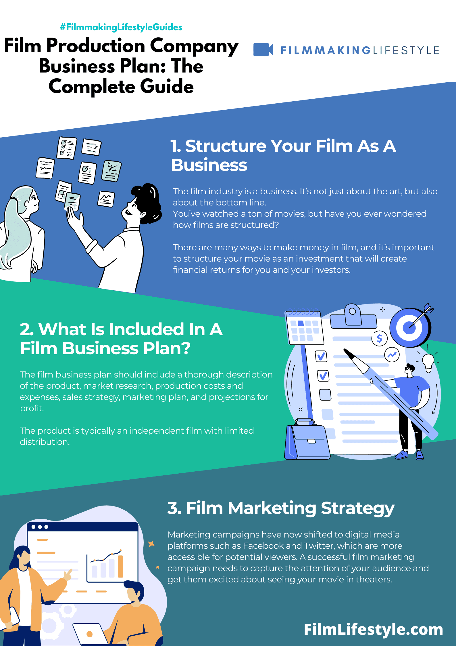 video production company business plan pdf