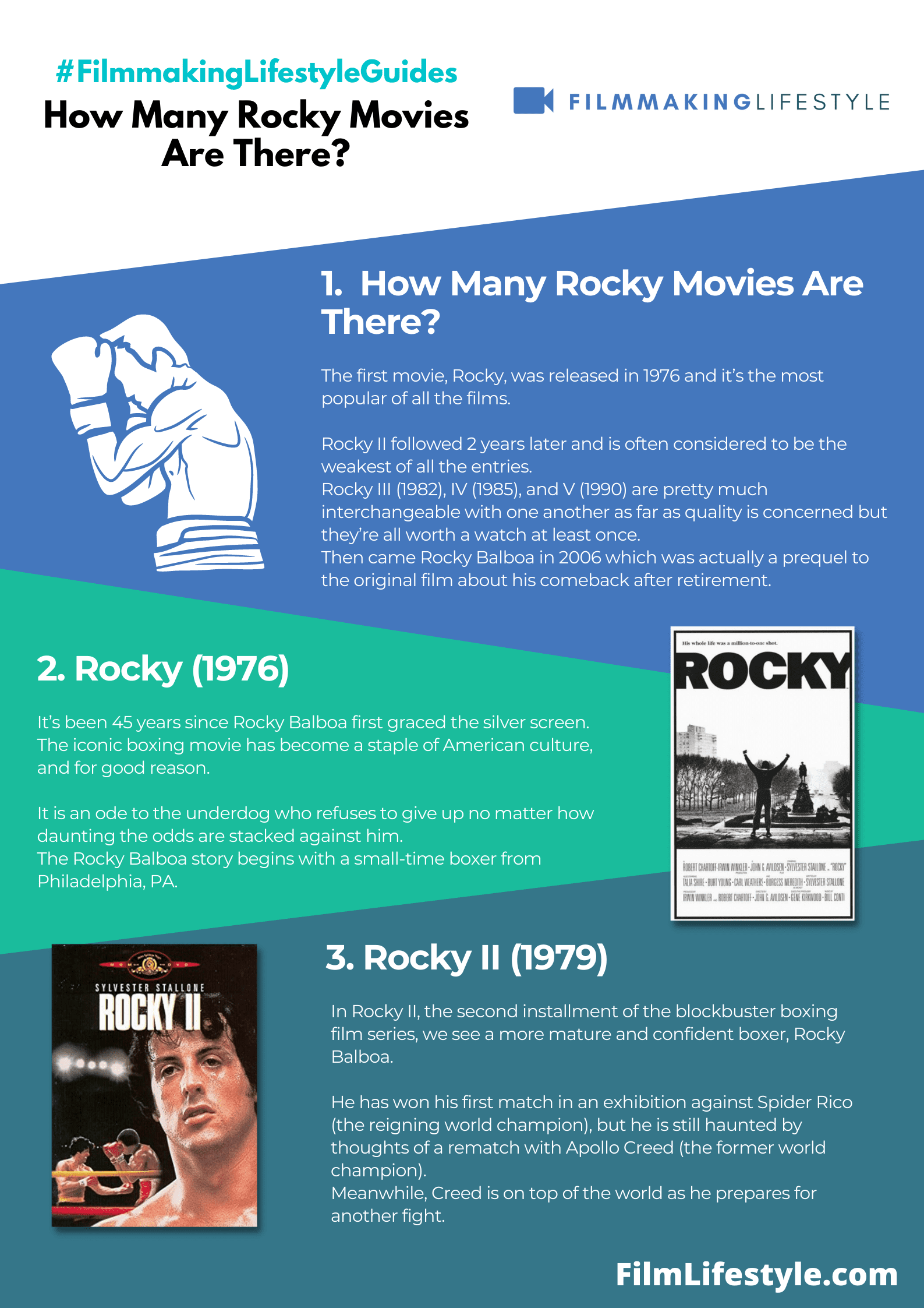 How Many Rocky Movies Are There