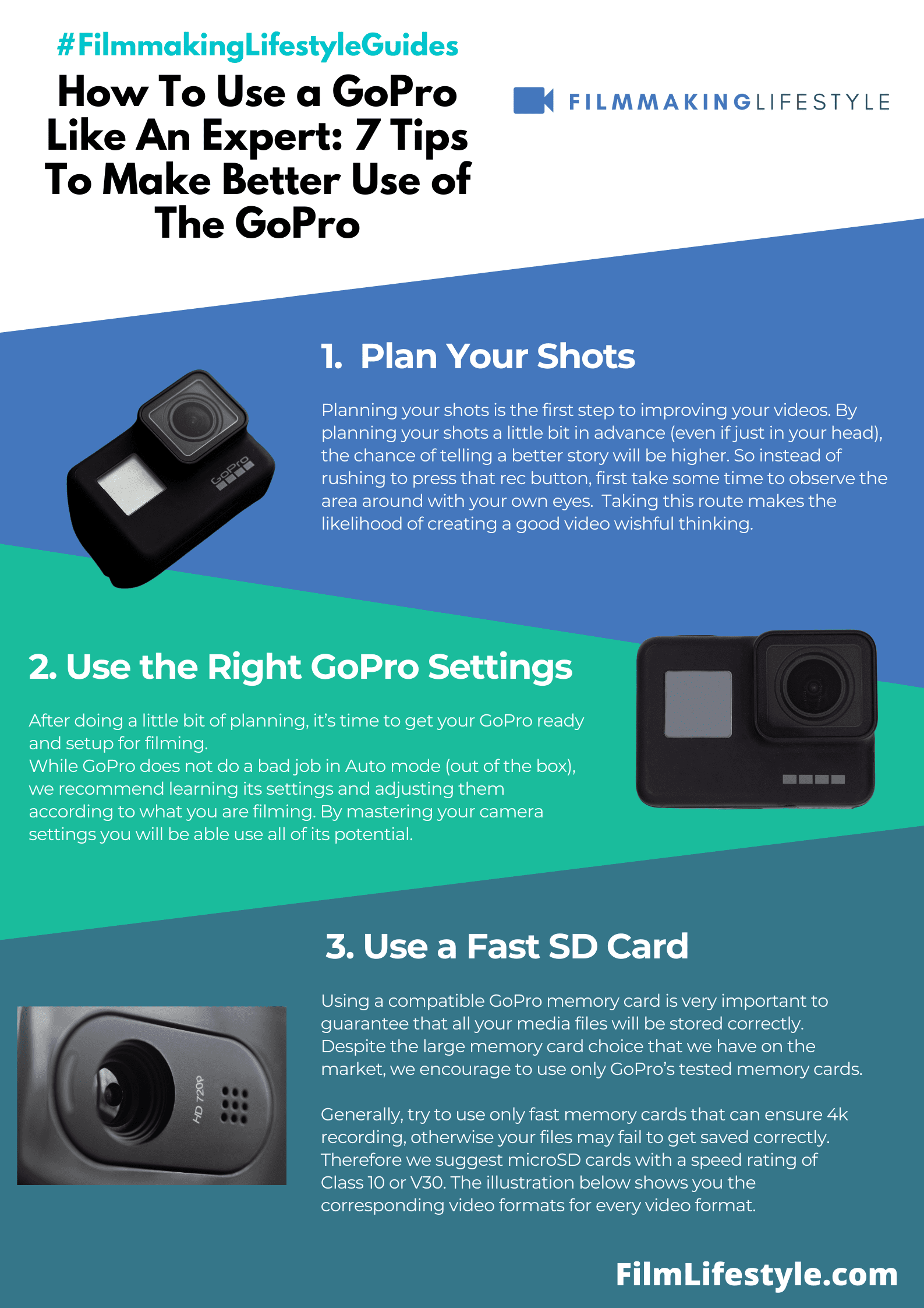 How To Use a GoPro