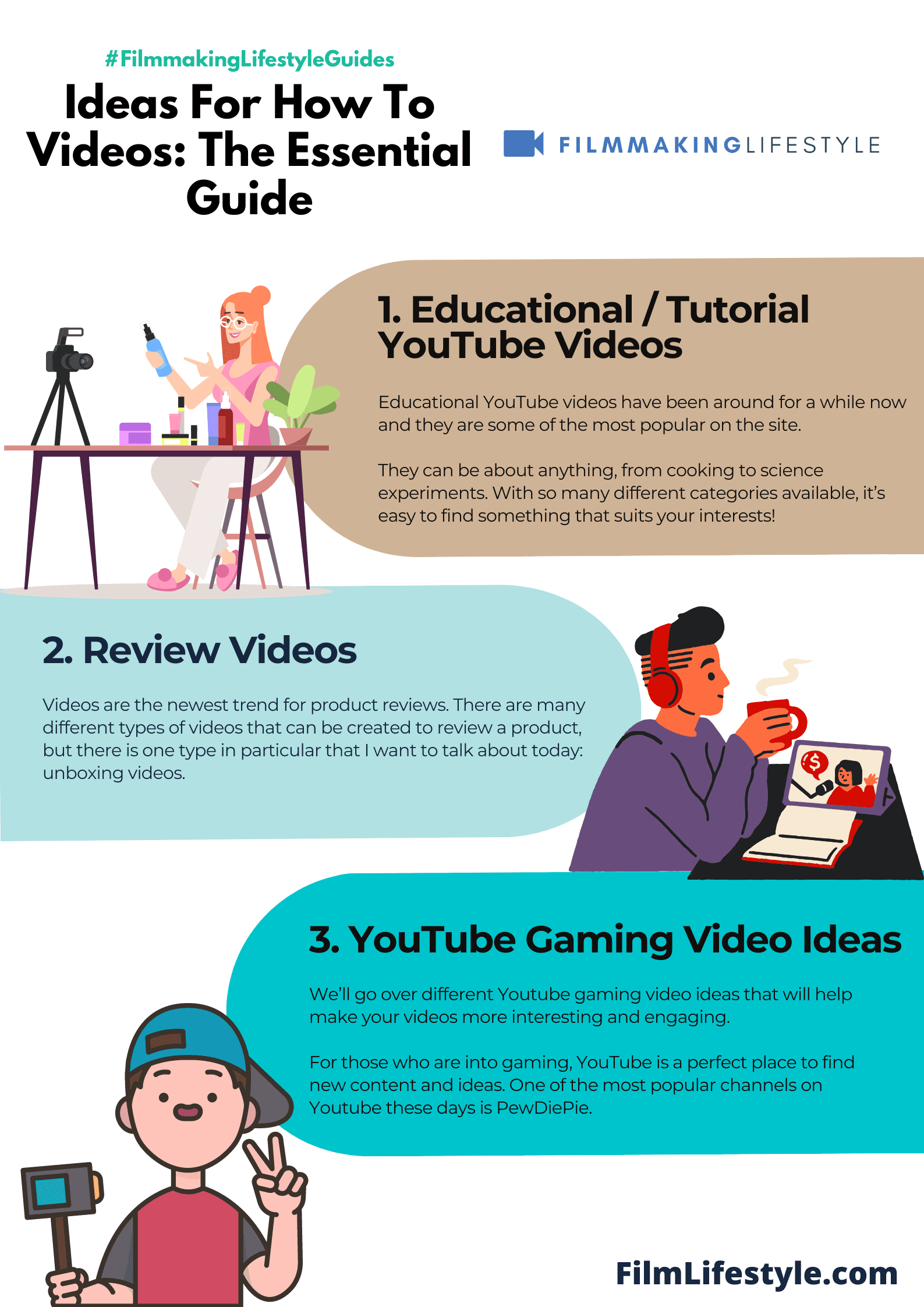 Ideas For How To Videos