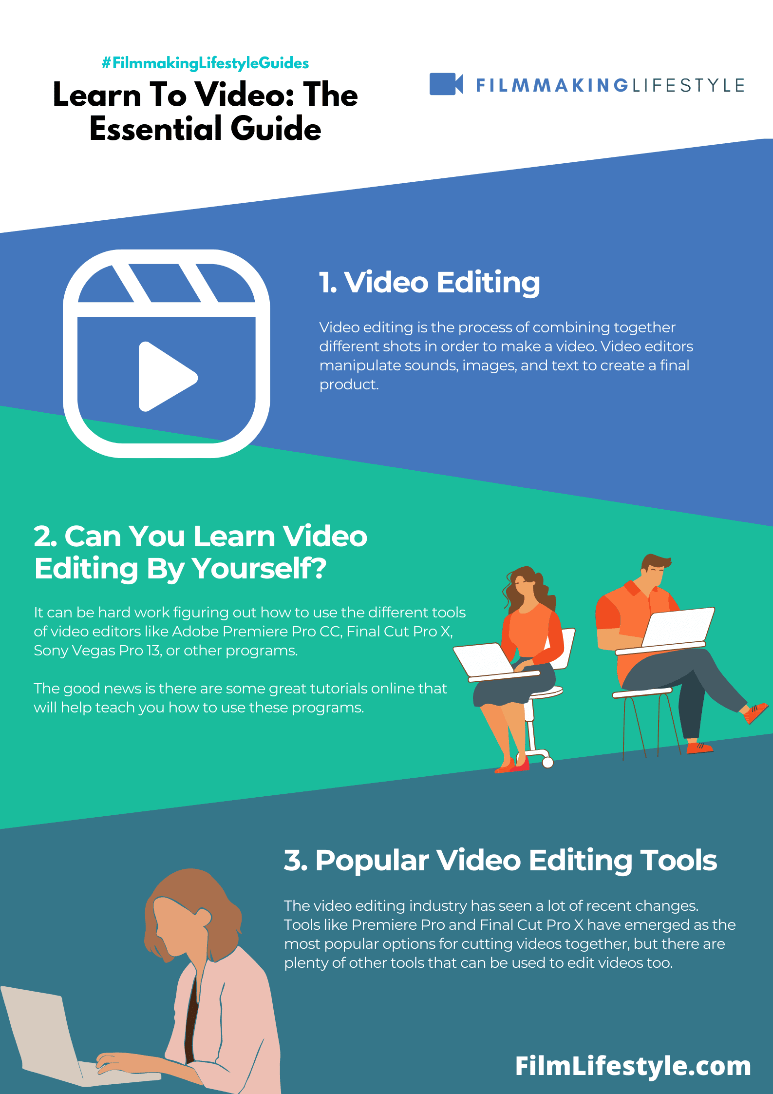 Learn To Video