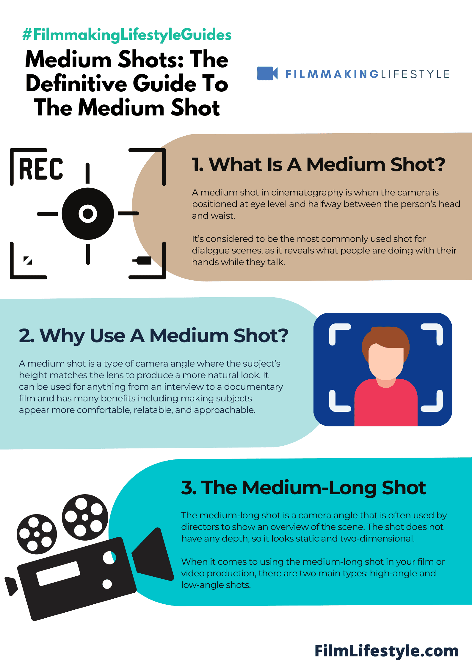Medium Shots