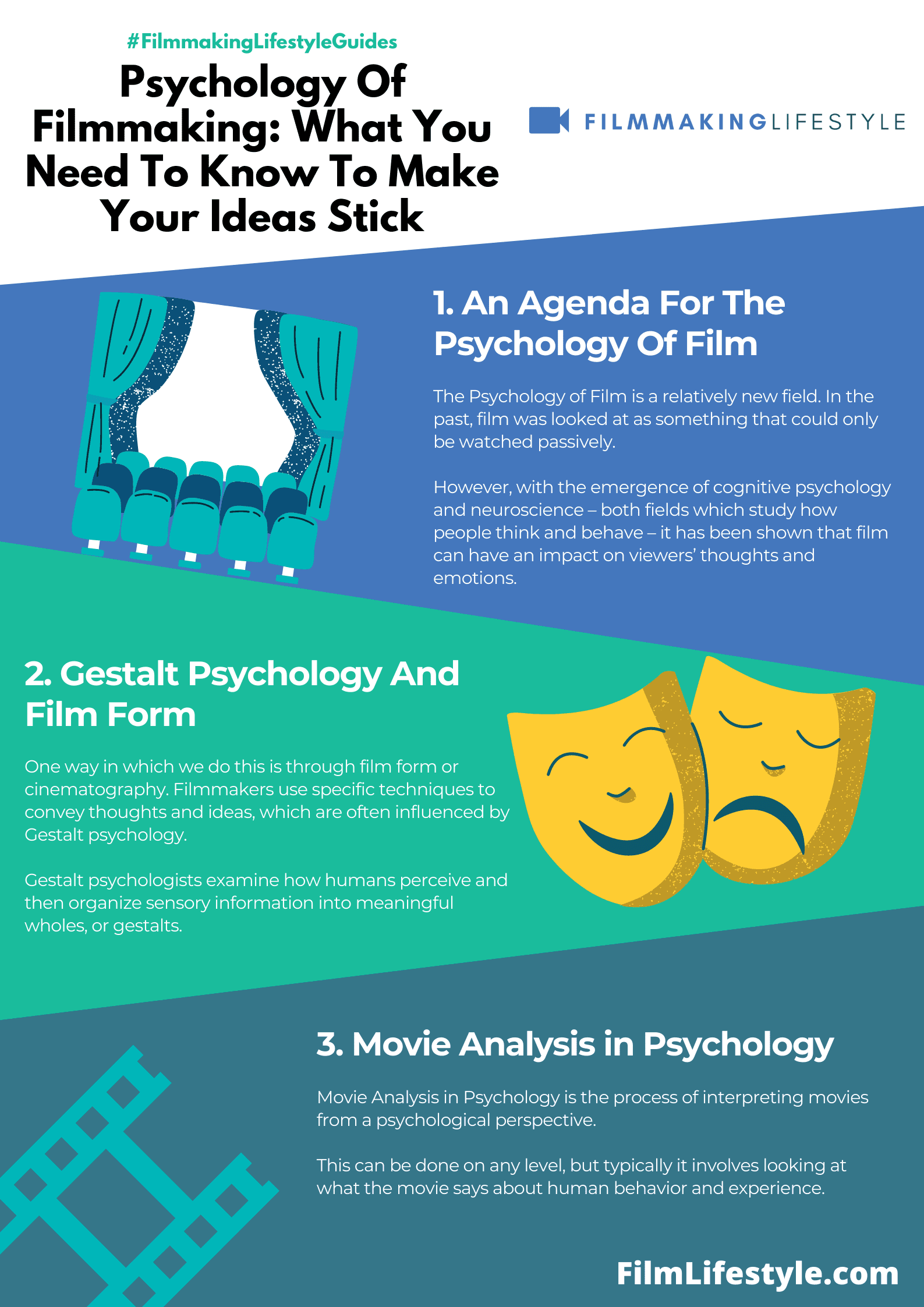 Psychology Of Filmmaking