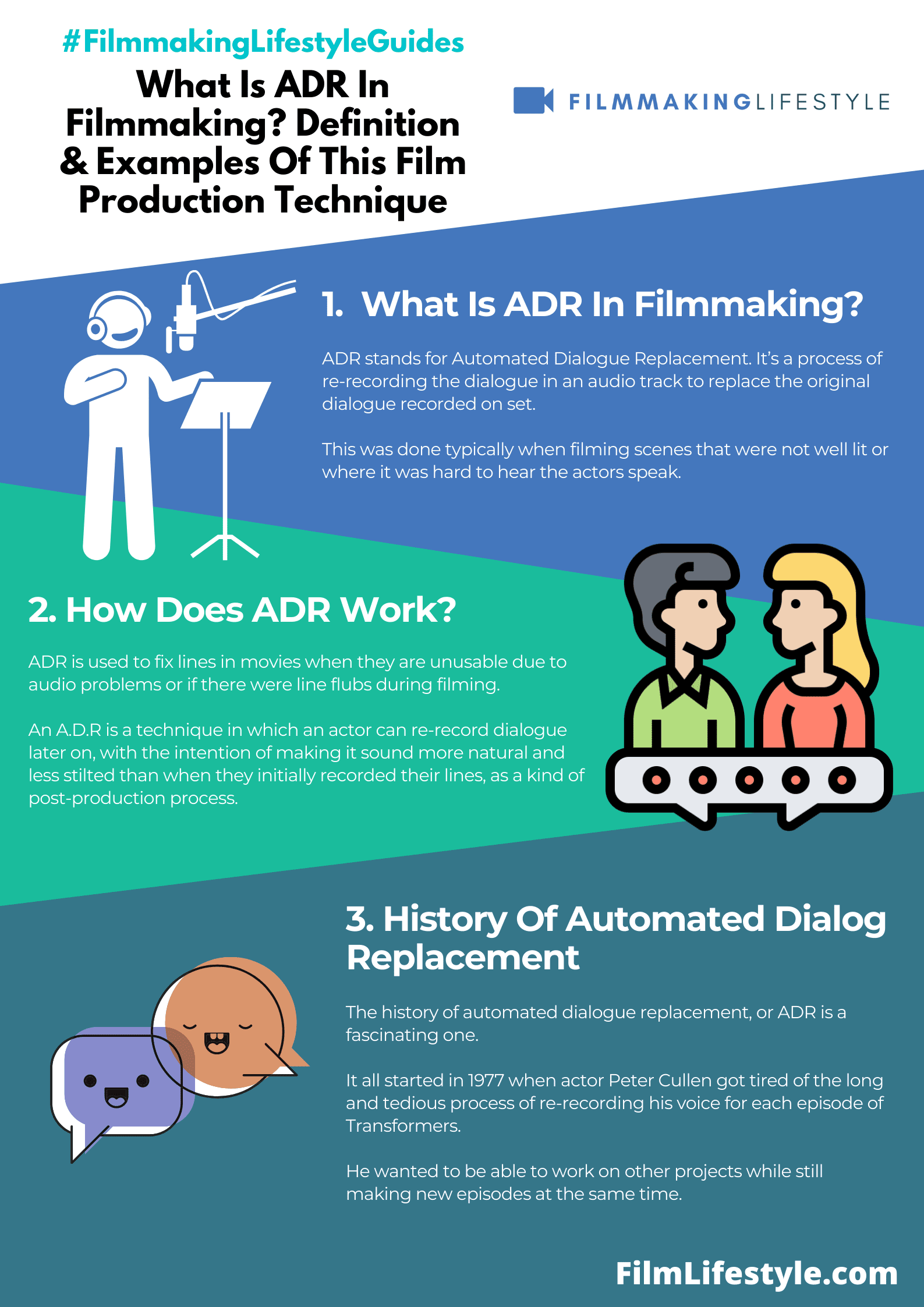 What Is ADR In Filmmaking