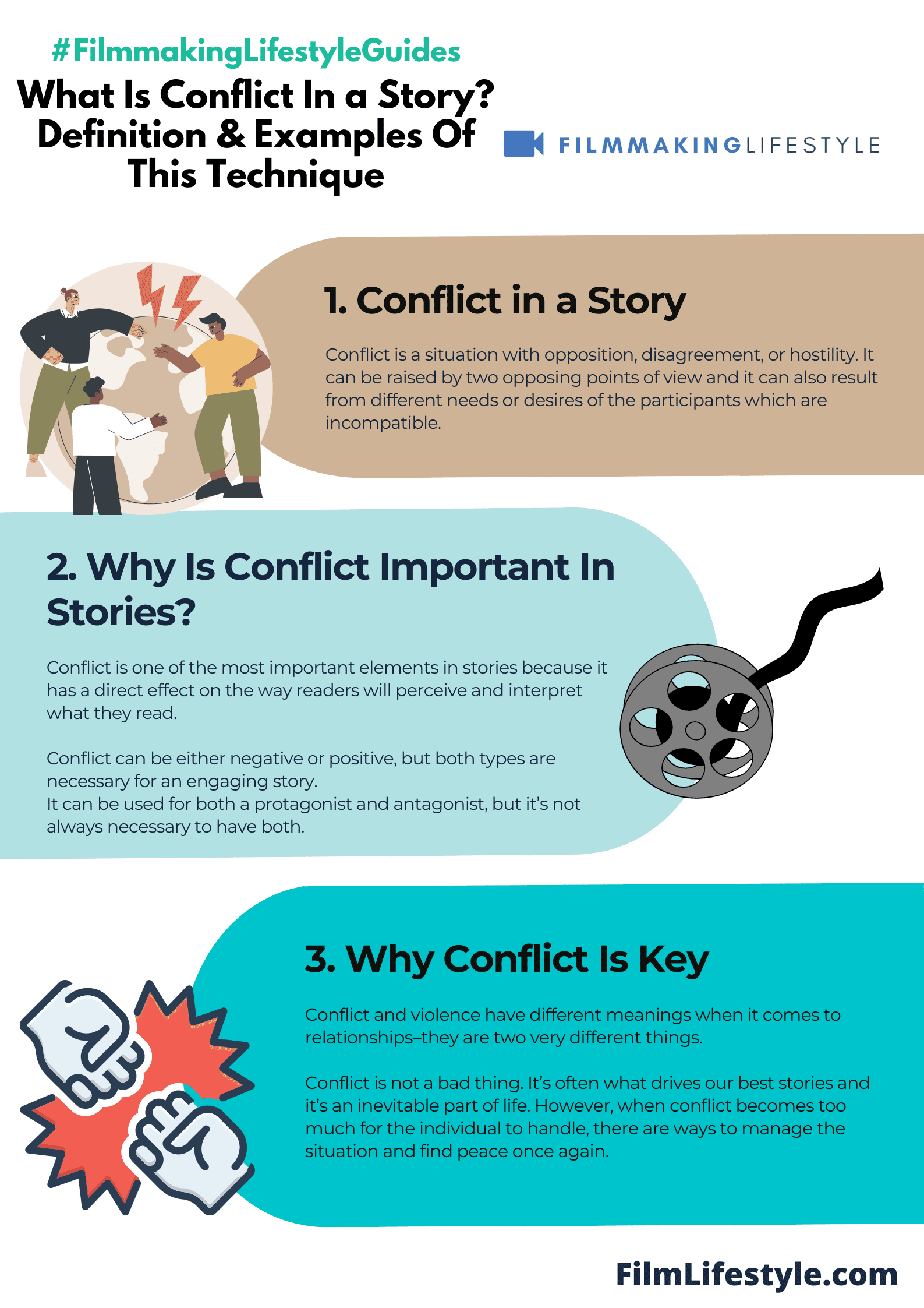 What Is Conflict In a Story