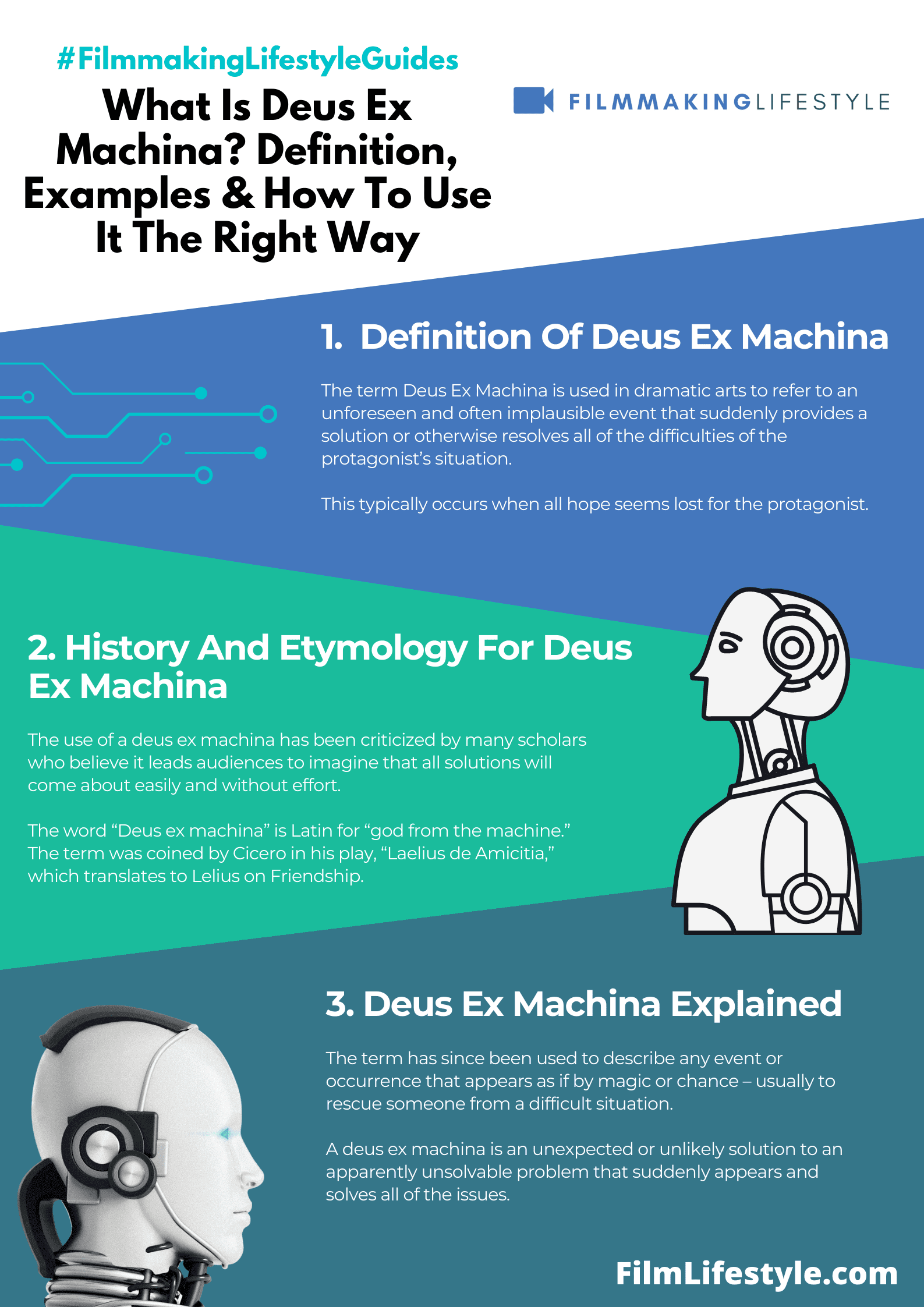 What is Deus Ex Machina — The God From the Machine Plot Device Explained  