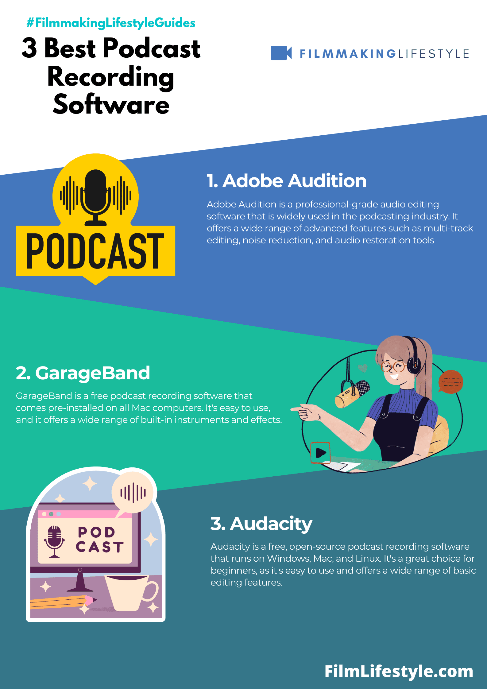 podcast software