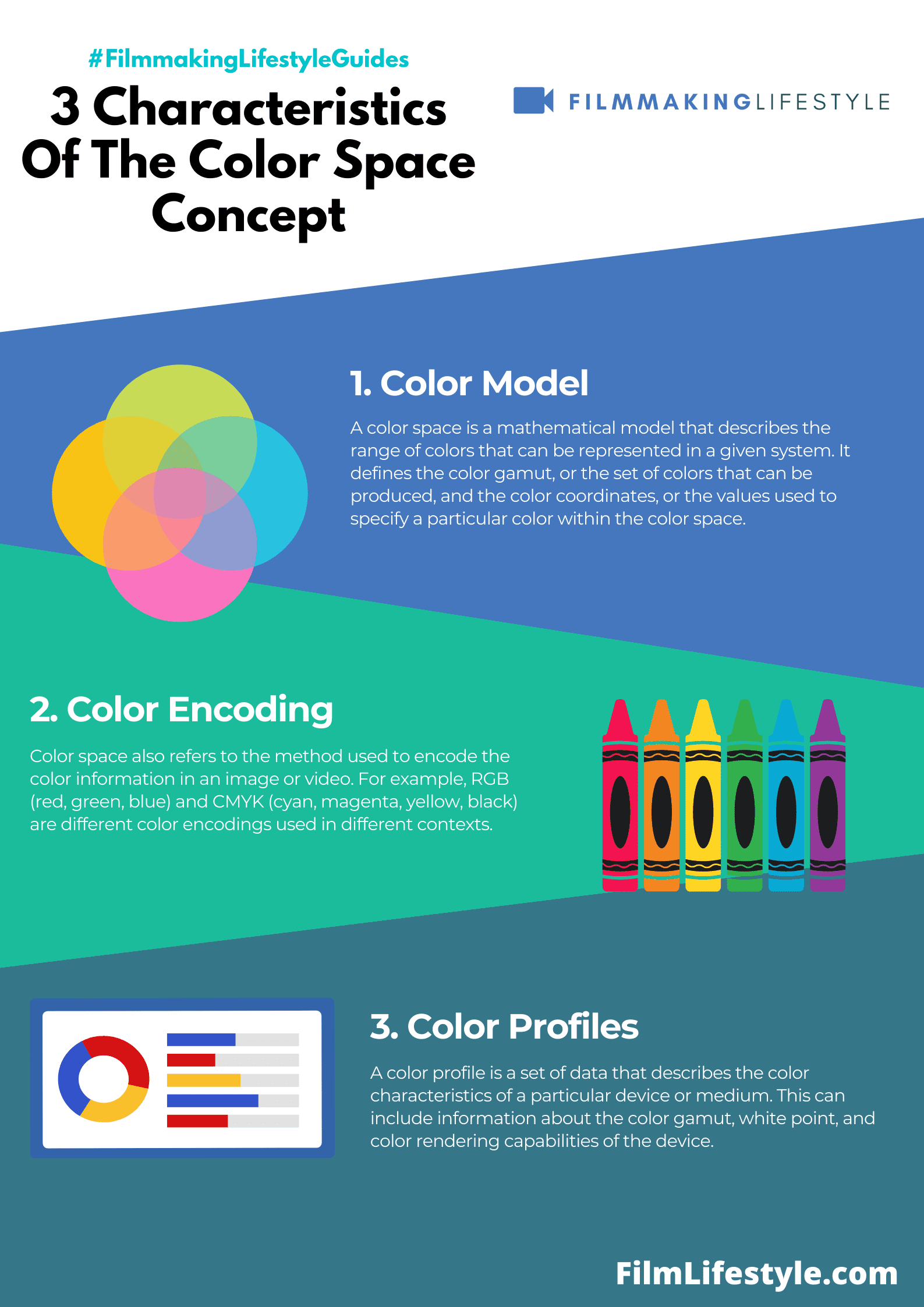 What Is Color Space: The Complete Guide [With Tips]