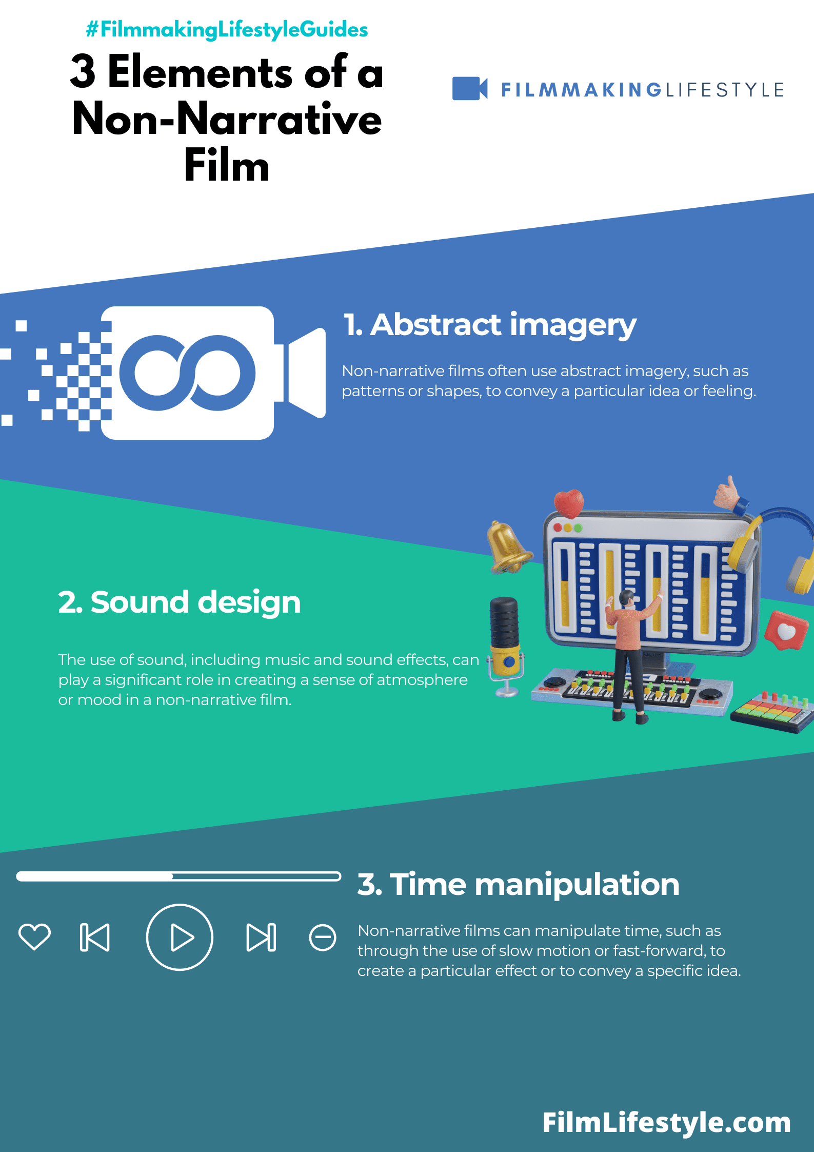 what-is-the-non-narrative-film-movement-the-essential-guide