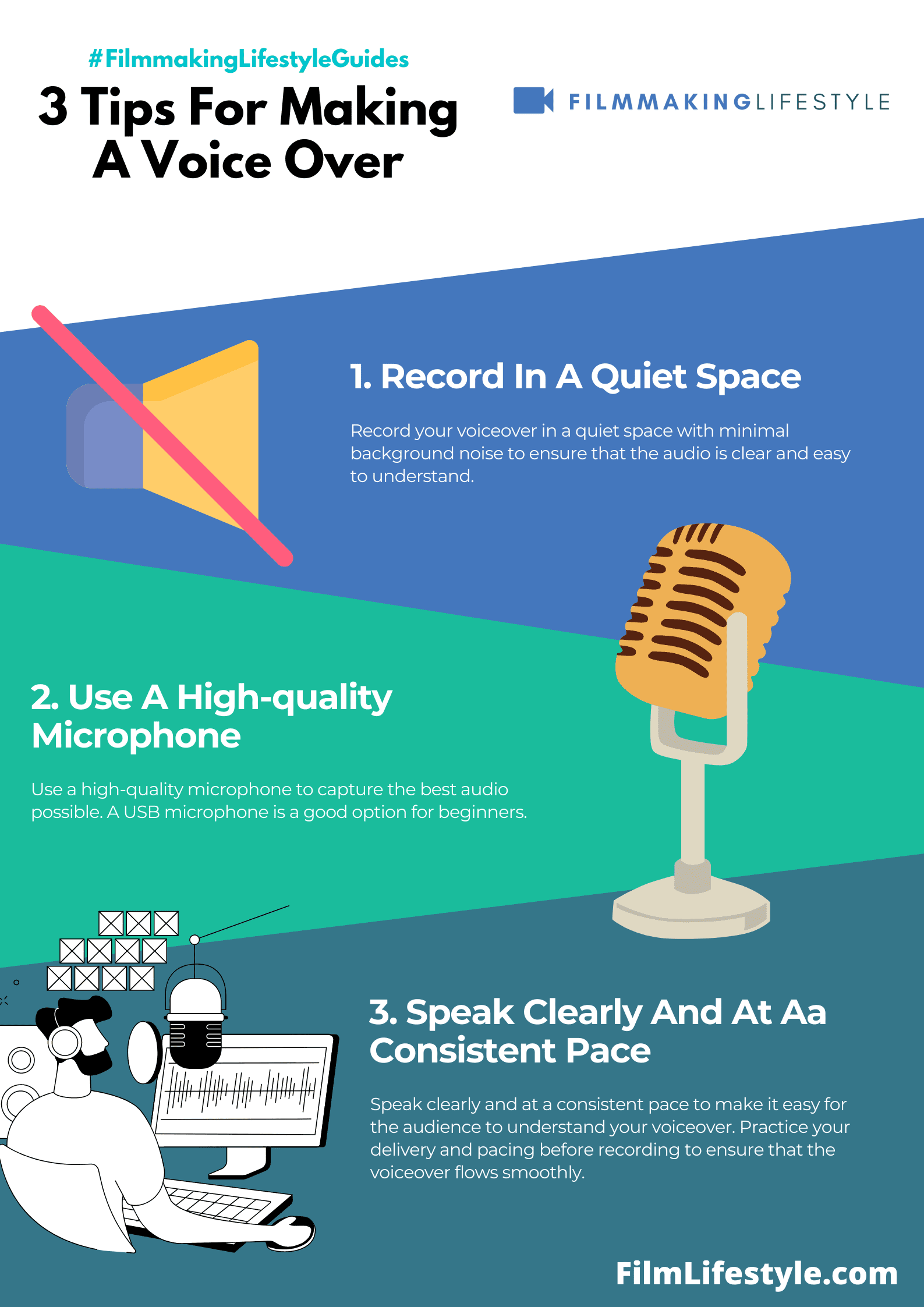 How To Do Voice Over Effectively For Video & Other Projects