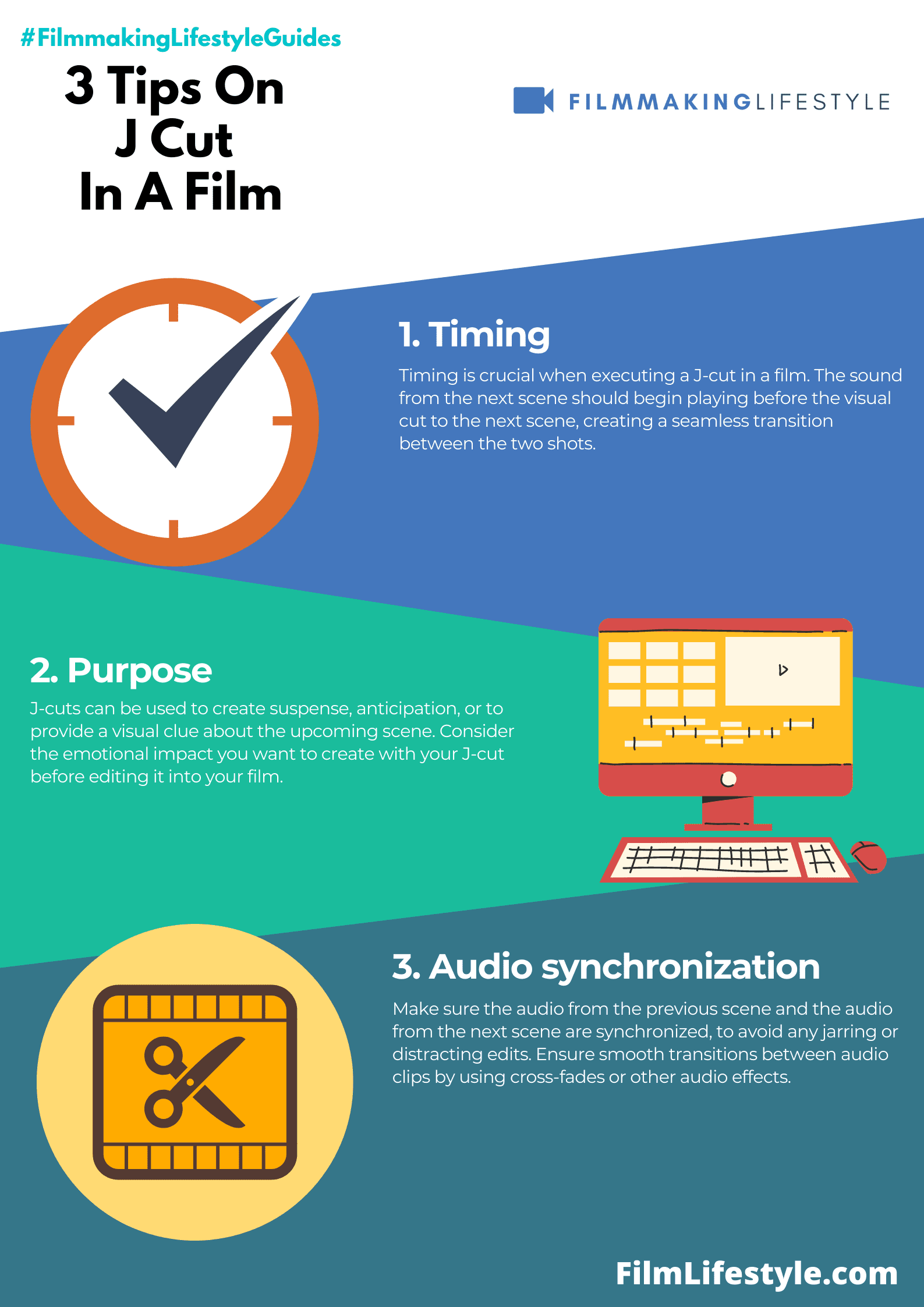 what-is-a-j-cut-in-film-the-definitive-guide